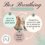 Box Breathing